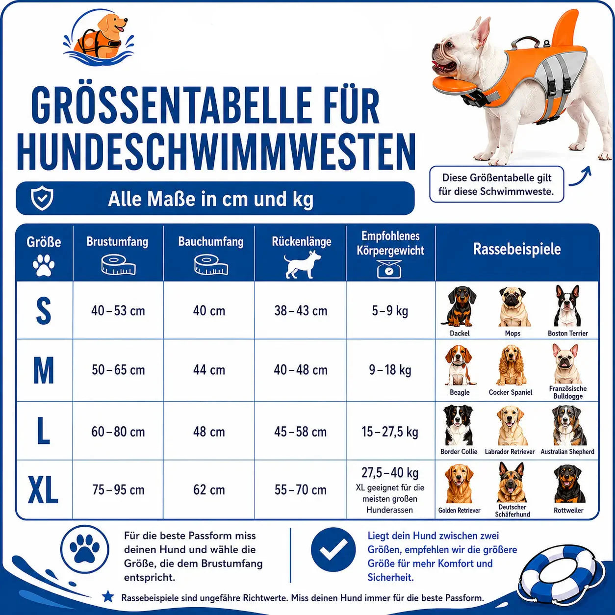 BERGSTIL PawFloat Life Jacket